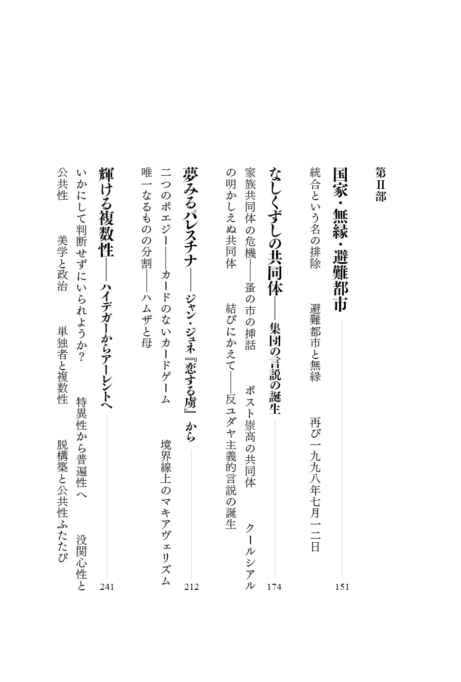 『支配なき公共性――デリダ・灰・複数性』、梅木達郎