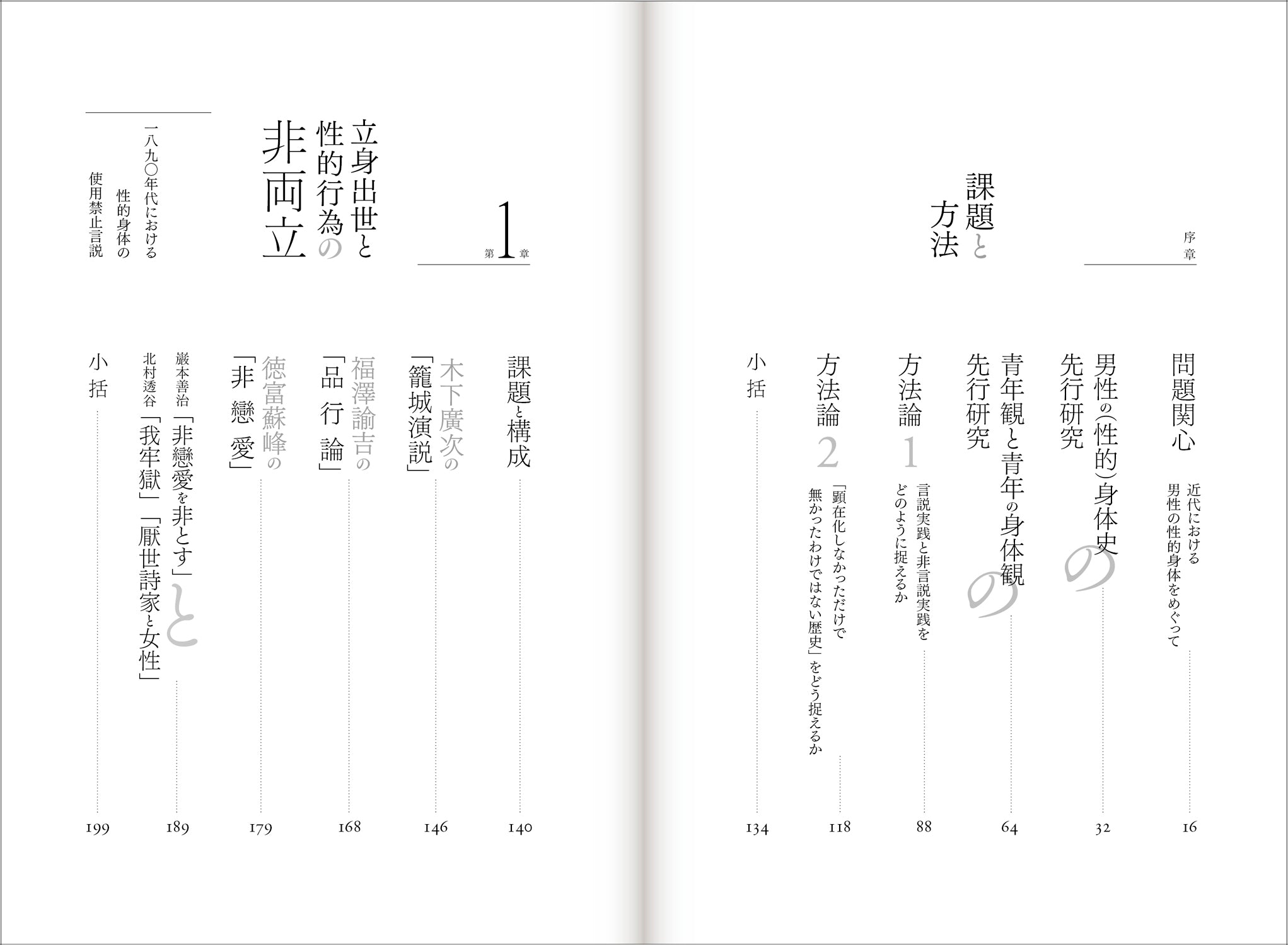 『立身出世と下半身――男子学生の性的身体の管理の歴史』、澁谷知美、洛北出版