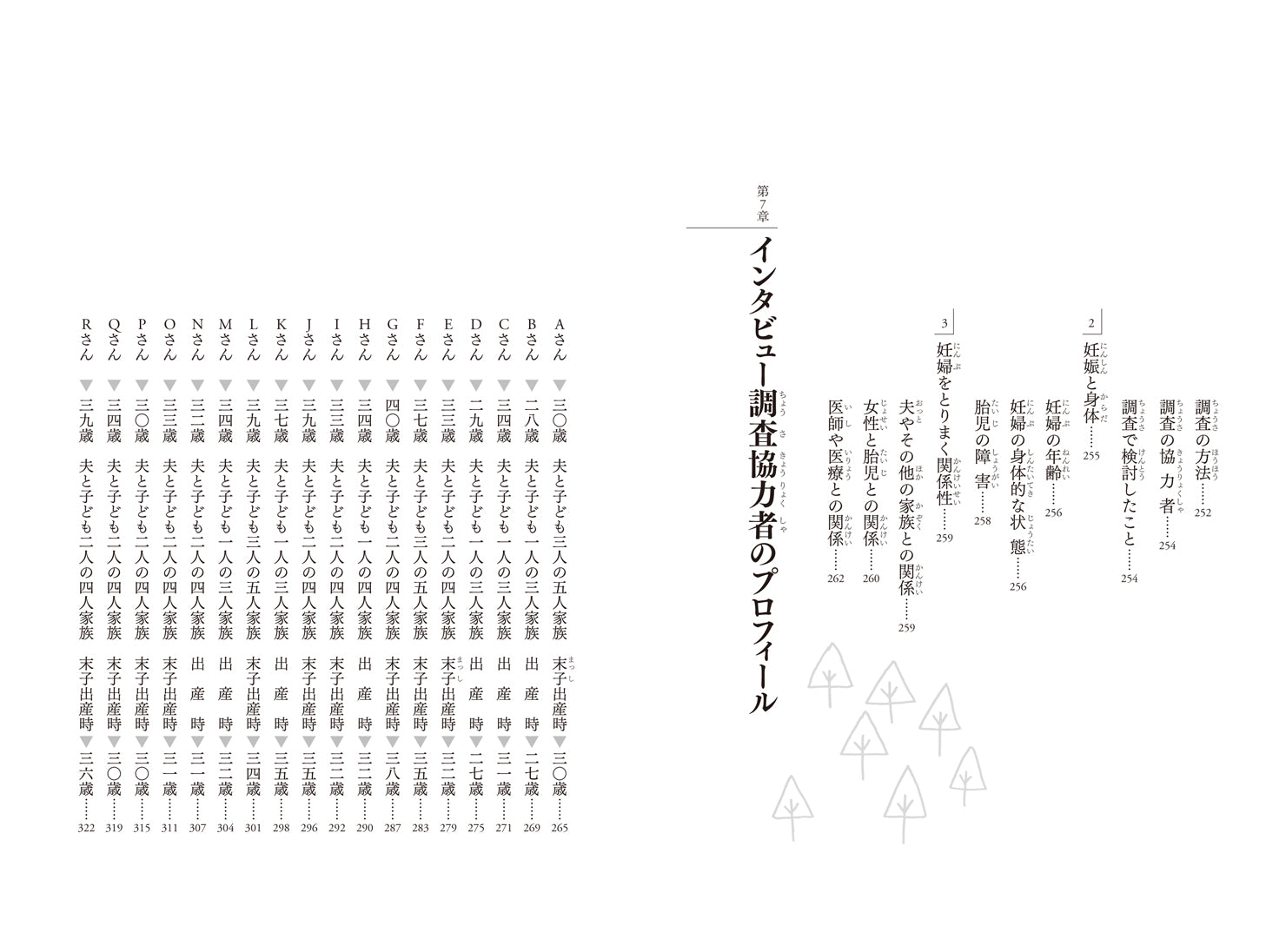 『妊娠――あなたの妊娠と出生前検査の経験をおしえてください』、柘植あづみ、菅野摂子、石黒眞里