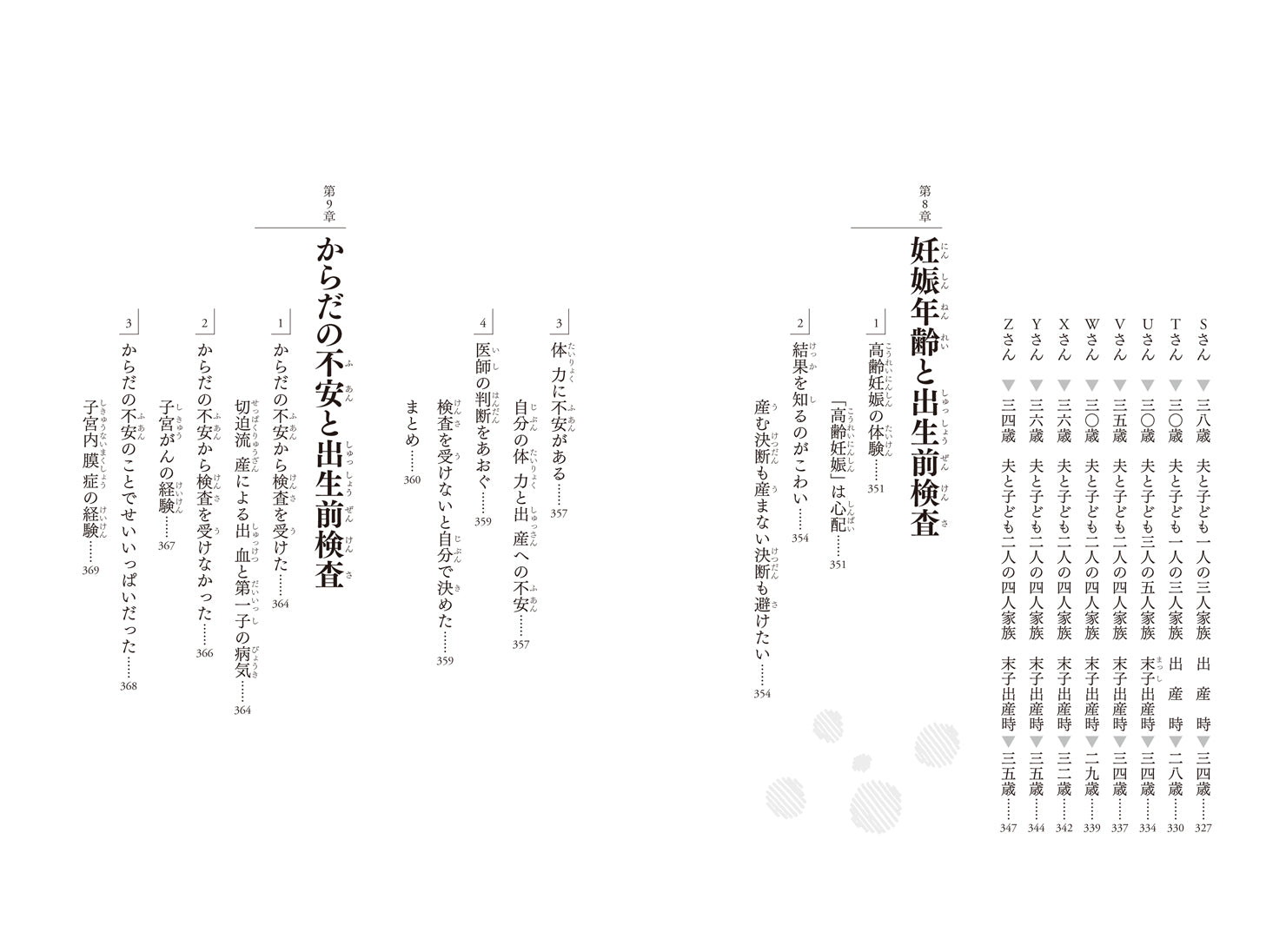 『妊娠――あなたの妊娠と出生前検査の経験をおしえてください』、柘植あづみ、菅野摂子、石黒眞里